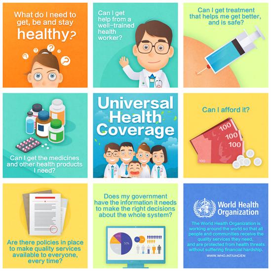 Universal Health Coverage,
Image Generated by : World Health Organization (WHO)