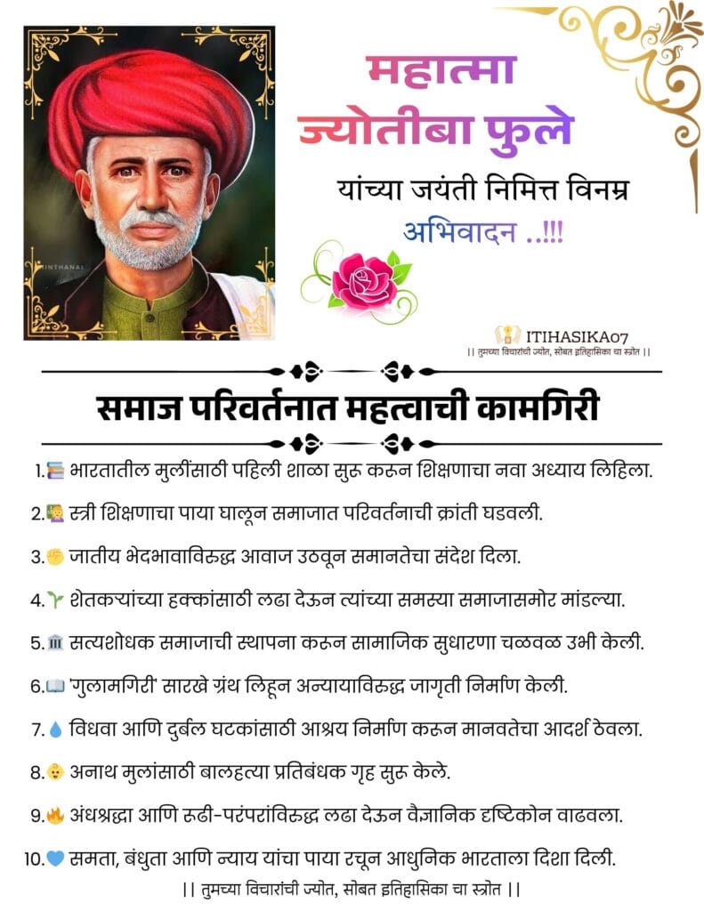 महात्मा फुले यांची १० ऐतिहासिक कामगिरीचा आढावा 