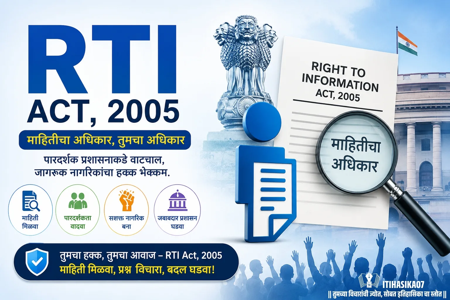46971 RTI Act 2005 माहितीचा अधिकार कायदा दर्शवणारे माहितीपूर्ण चित्र, भारतीय संसद, अशोक स्तंभ आणि माहितीच्या अधिकाराचे प्रतीक– AI generated illustration