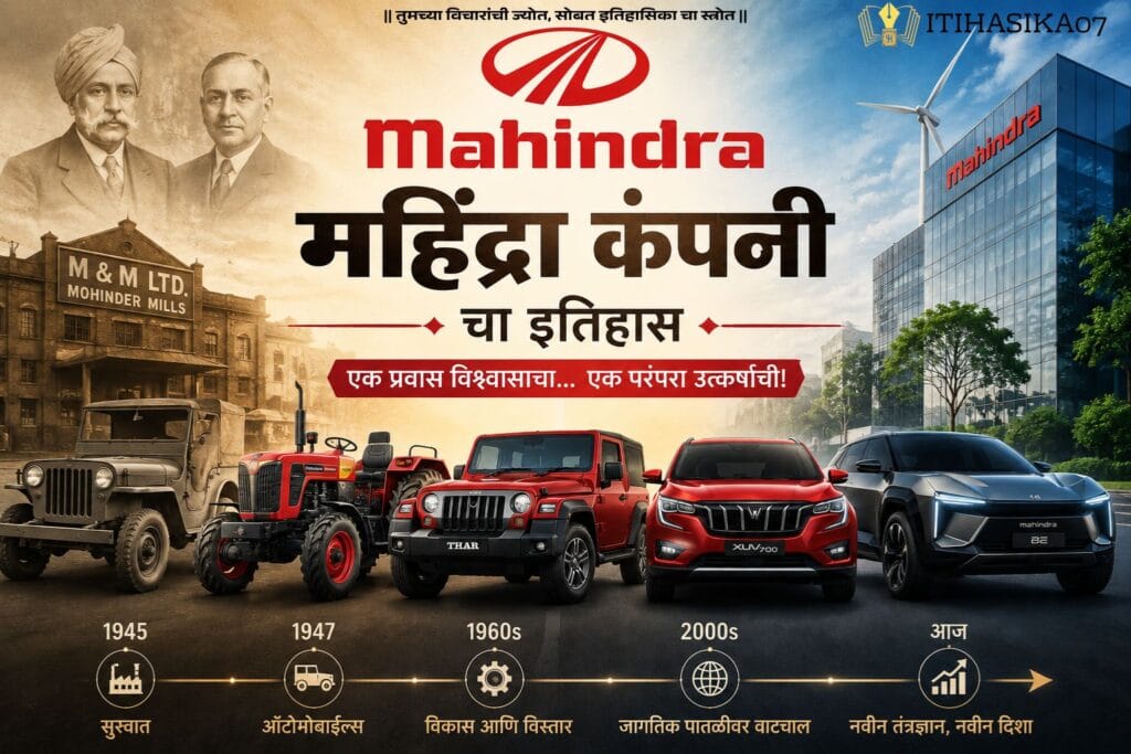1945 पासून आजपर्यंतच्या Mahindra  कंपनीच्या इतिहासाचे दर्शन घडवणारे चित्र, ज्यामध्ये जुनी जीप, ट्रॅक्टर, थार, XUV700 आणि आधुनिक इलेक्ट्रिक वाहन दाखवलेले आहेत– AI generated illustration.