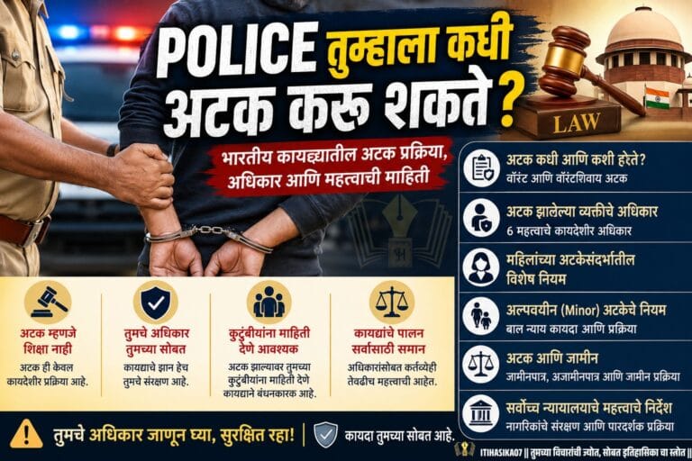 भारतीय कायद्यानुसार Police अटक प्रक्रिया, अटक वॉरंट, जामीन, नागरिकांचे अधिकार, महिलांच्या आणि अल्पवयीनांच्या अटकेचे नियम दर्शवणारे माहितीपूर्ण चित्र– AI generated illustration