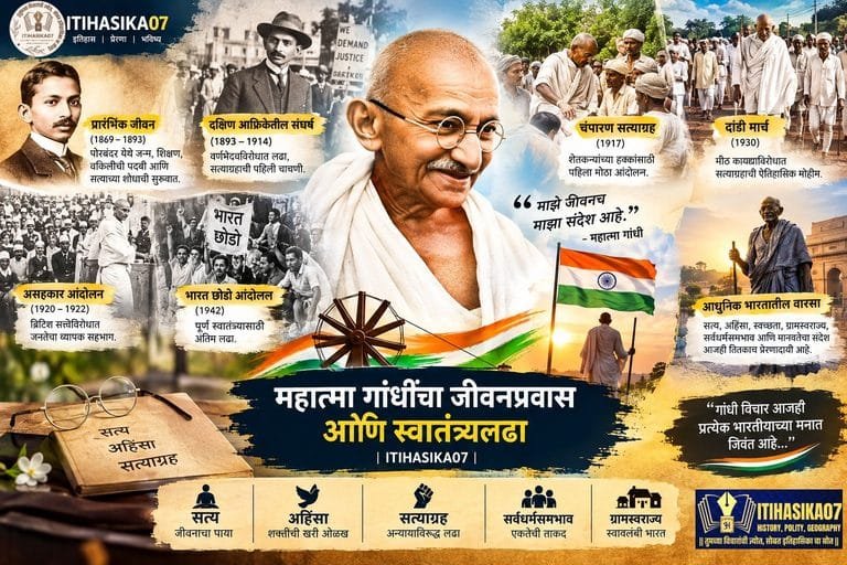 महात्मा गांधींचा जीवनप्रवास, अहिंसा, सत्याग्रह आणि भारतीय स्वातंत्र्यलढा दर्शवणारे चित्र– AI generated illustration