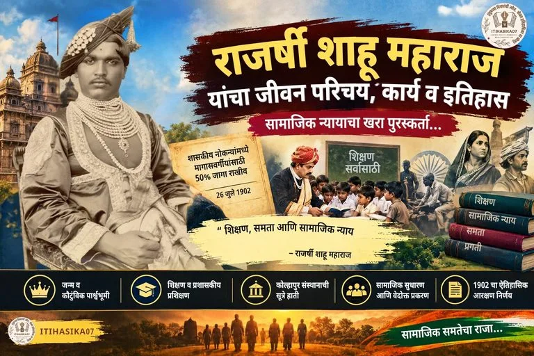 राजर्षी शाहू महाराज यांचा जीवन परिचय, 1902 मधील आरक्षणाचा ऐतिहासिक निर्णय, सर्वांसाठी शिक्षण, सामाजिक समता आणि समाजसुधारणेतील योगदान दर्शवणारी ITIHASIKA07 ची Featured Image. – AI generated illustration